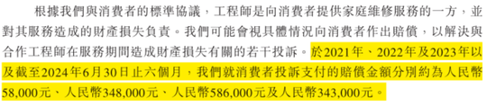 号称国内最大家庭维修平台，抽佣率高达37%，违规上岗频现：游走在合规边缘的啄木鸟维修，冲刺港股IPO！