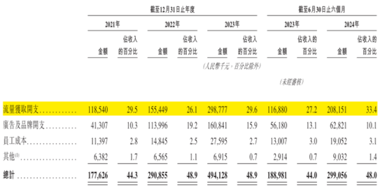 号称国内最大家庭维修平台，抽佣率高达37%，违规上岗频现：游走在合规边缘的啄木鸟维修，冲刺港股IPO！