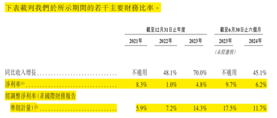 号称国内最大家庭维修平台，抽佣率高达37%，违规上岗频现：游走在合规边缘的啄木鸟维修，冲刺港股IPO！